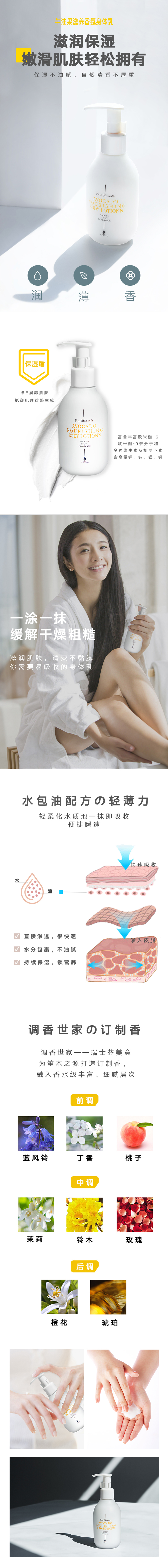 牛油果身体乳详情页.jpg