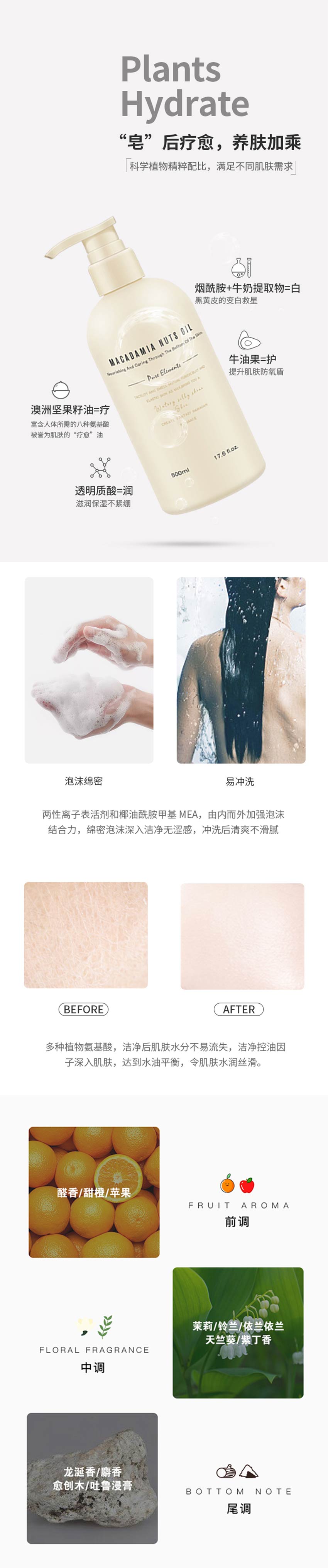 夏威夷净肤清肌美肤沐浴露.jpg