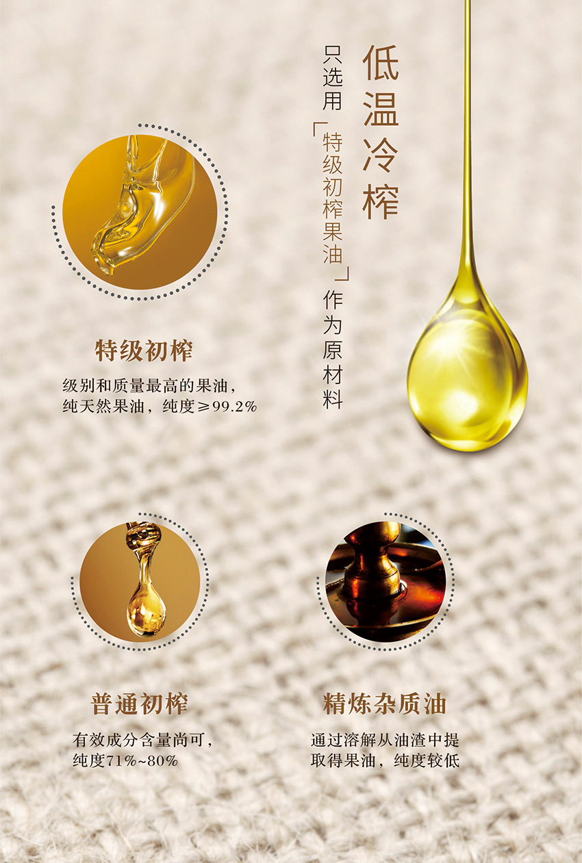 奢宠果油护理套盒H5页面-09.jpg