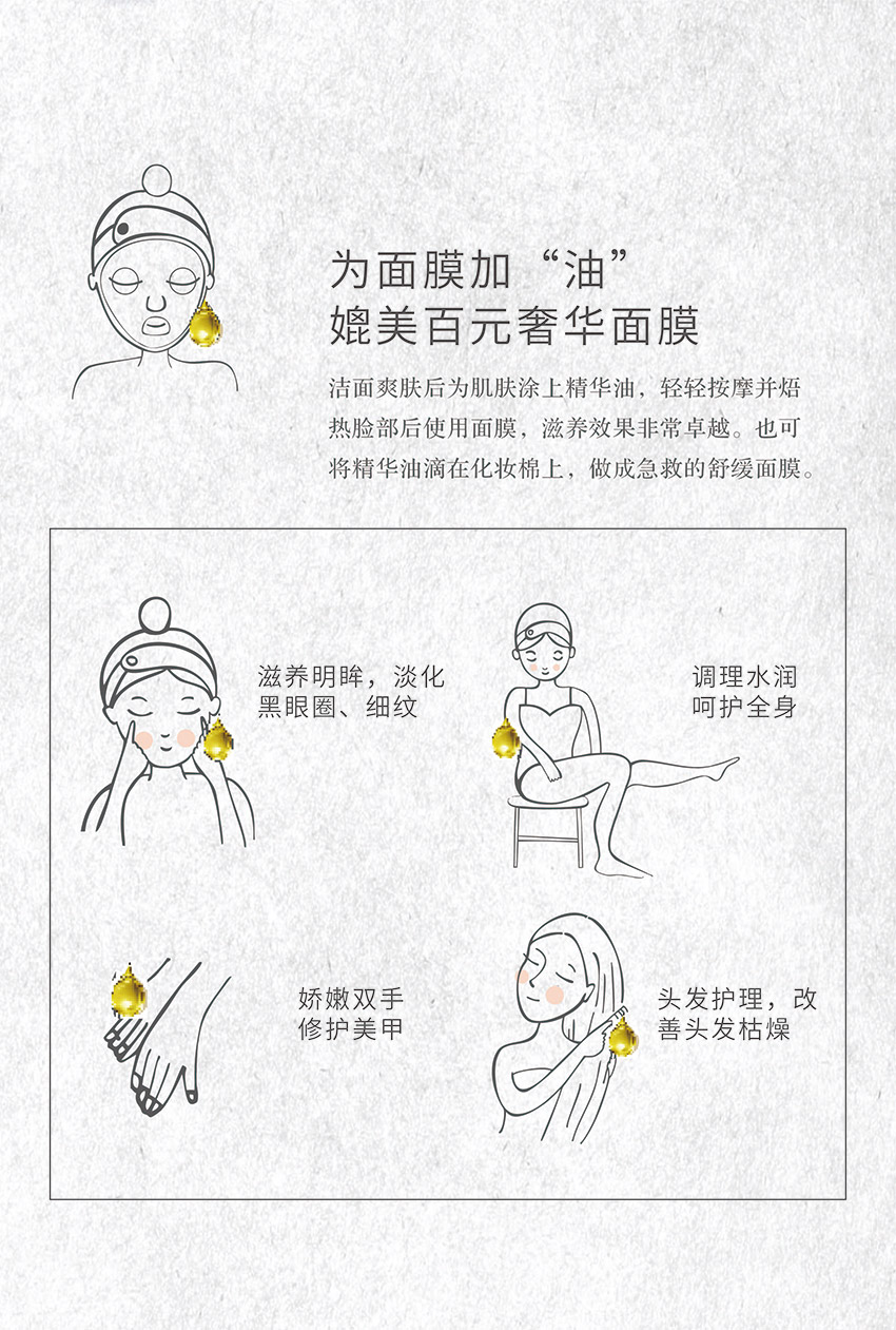 奢宠果油护理套盒H5页面-14.jpg