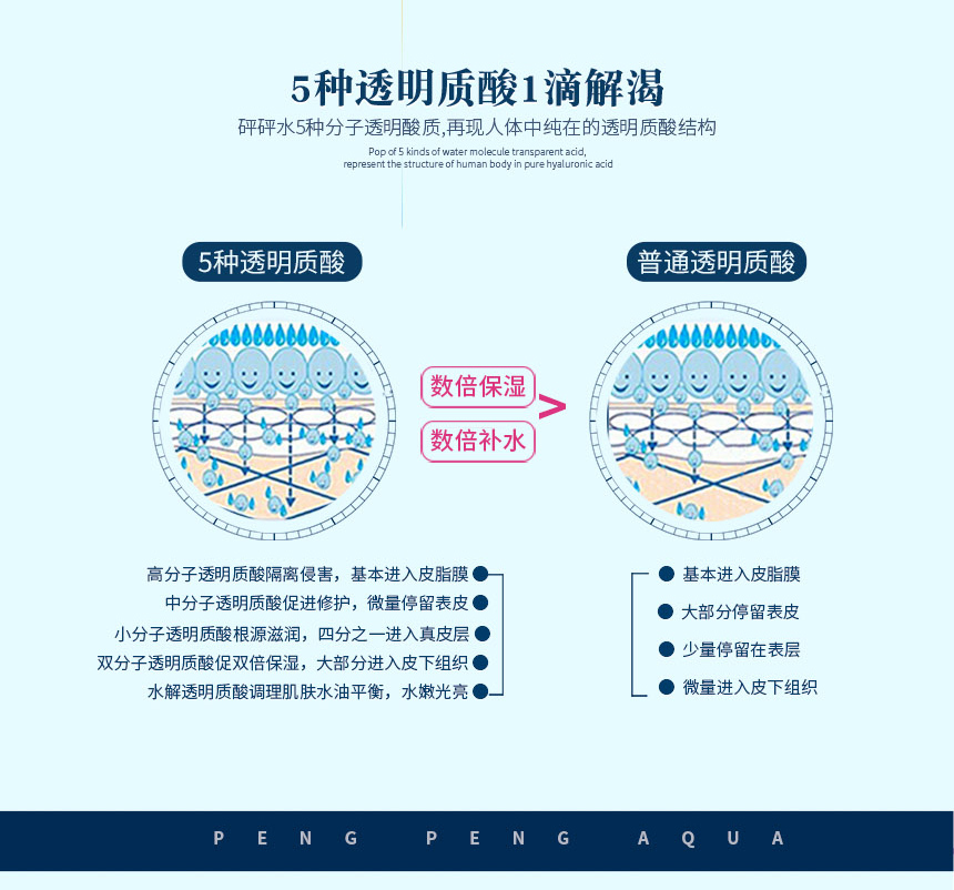砰砰水详情页-6.jpg