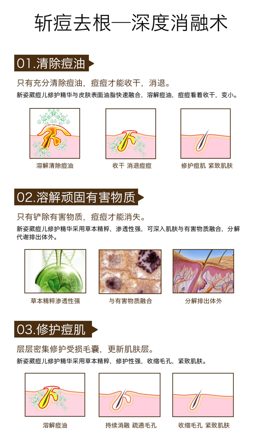 男士痘儿修护精华860详情图_06.jpg