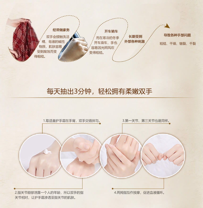 小甘菊860护手霜_06.jpg