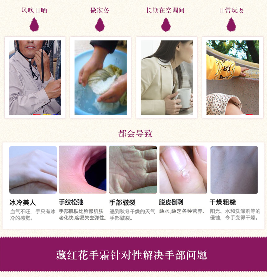 藏红花护手霜860详情图_05.jpg