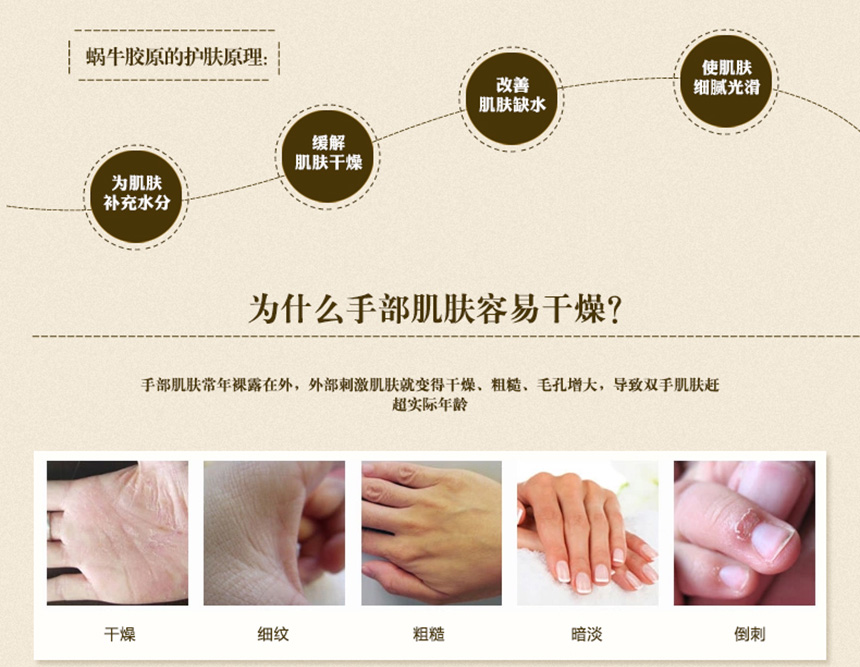 蜗牛胶原护手霜860详情图_04.jpg