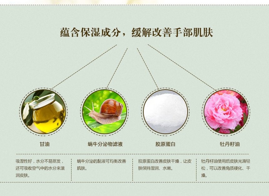 蜗牛胶原护手霜860详情图_06.jpg