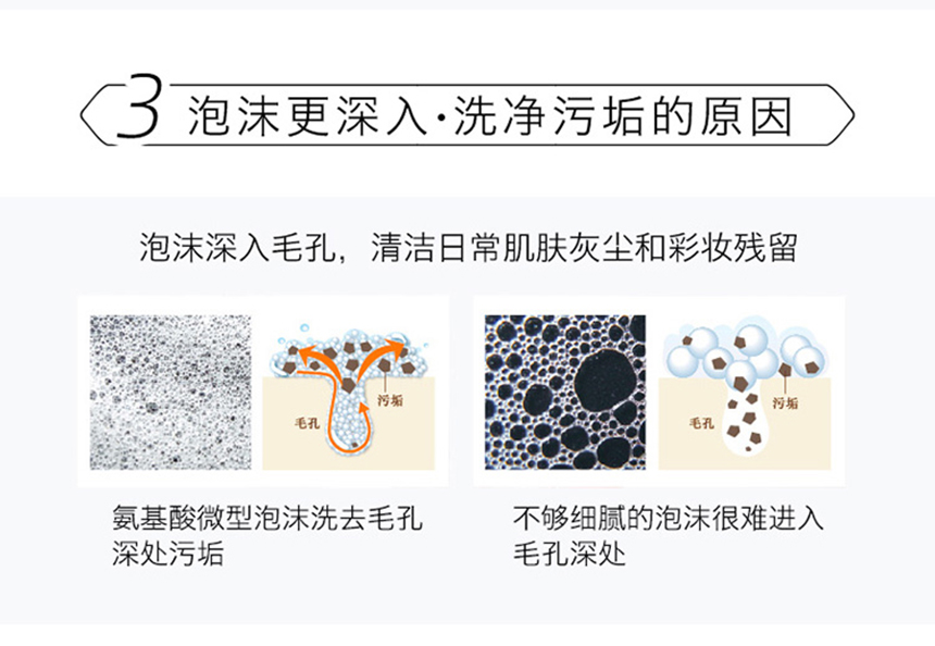 舒安亮肤洁面泡860详情图_06.jpg