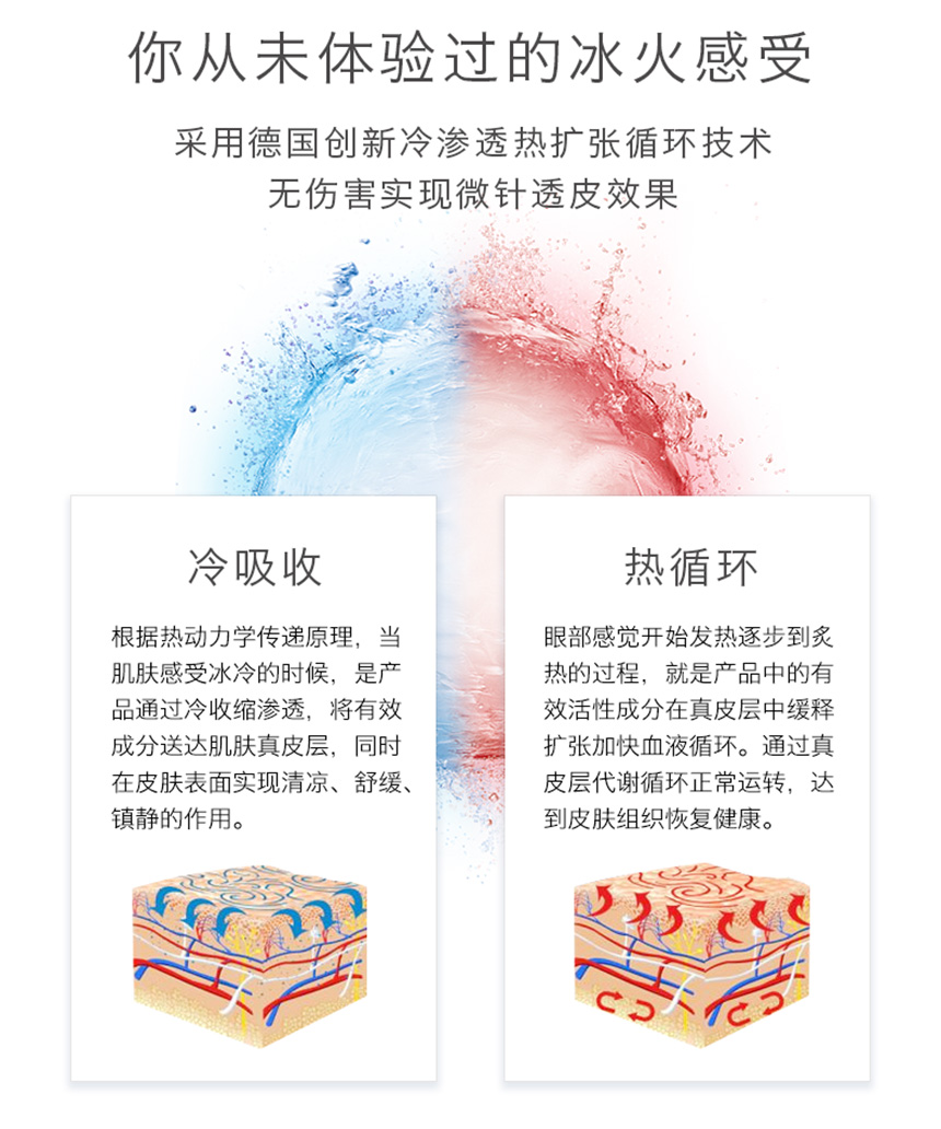 眼霜860详情_03.jpg