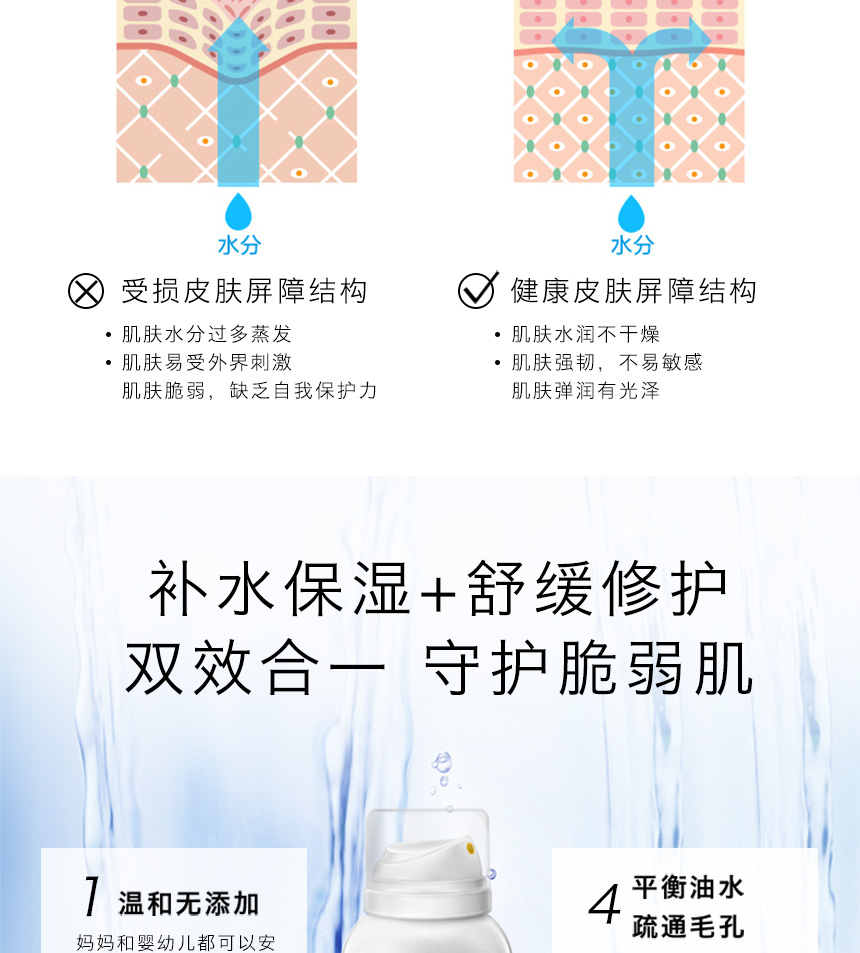 舒缓修护水喷雾860详情图_05.jpg
