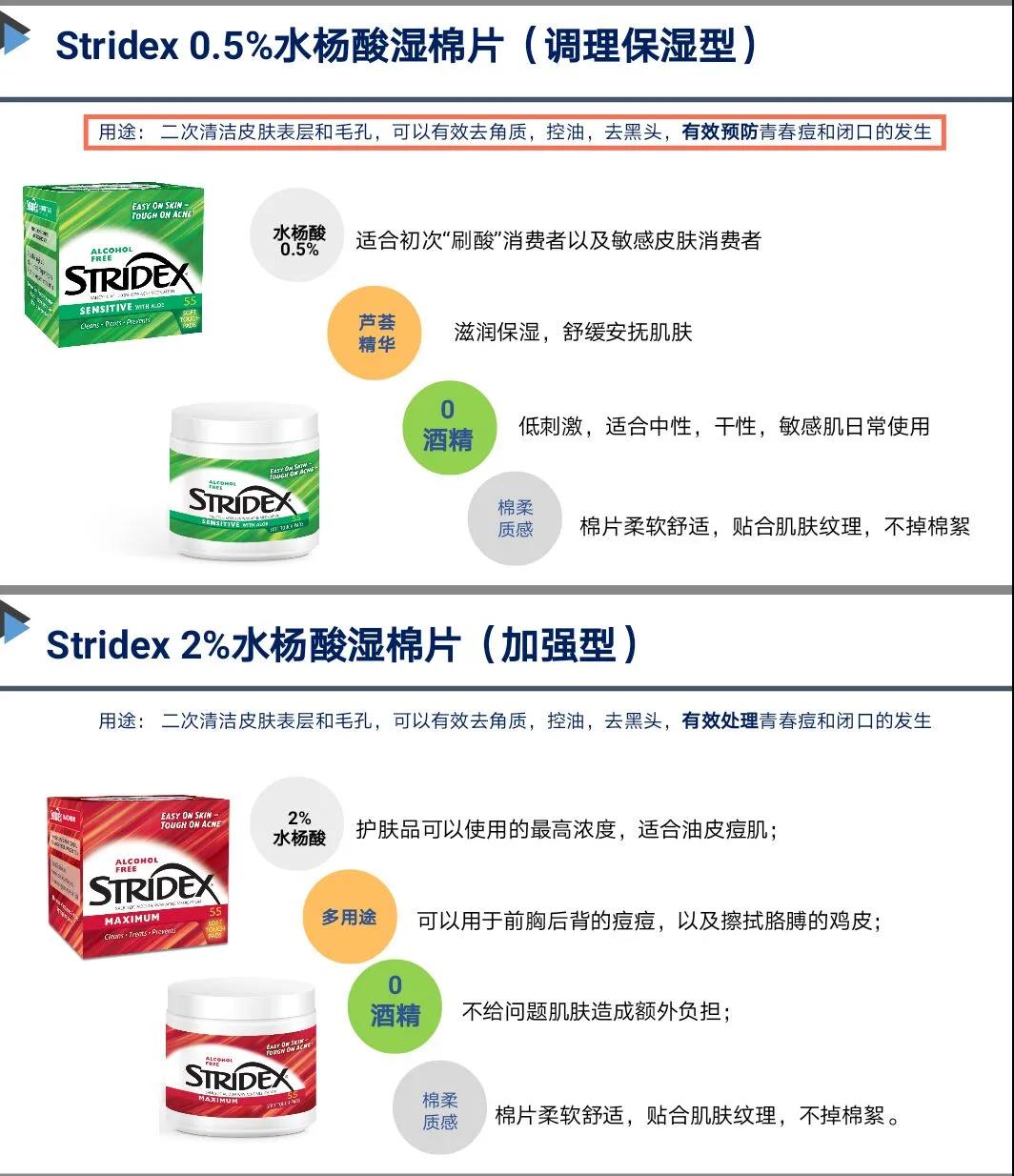 化妆品报