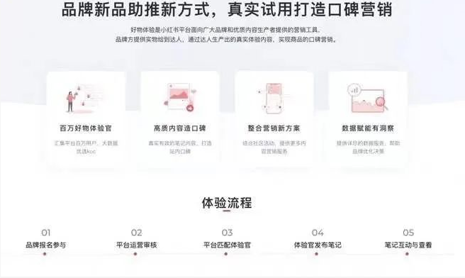 微信截图_20220107101405.png