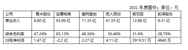 微信截图_20220428094829.png