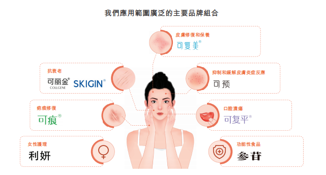 微信图片_20220507092924.png