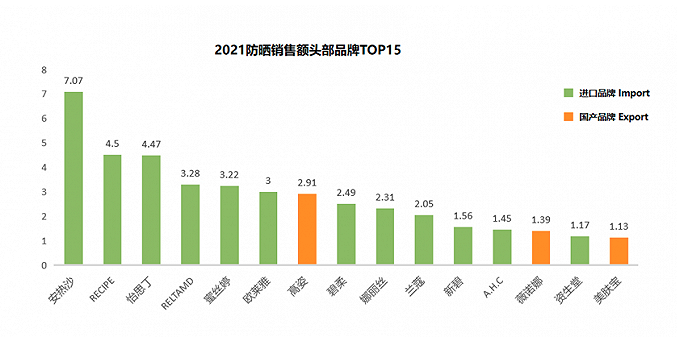 微信截图_20220805155223.png