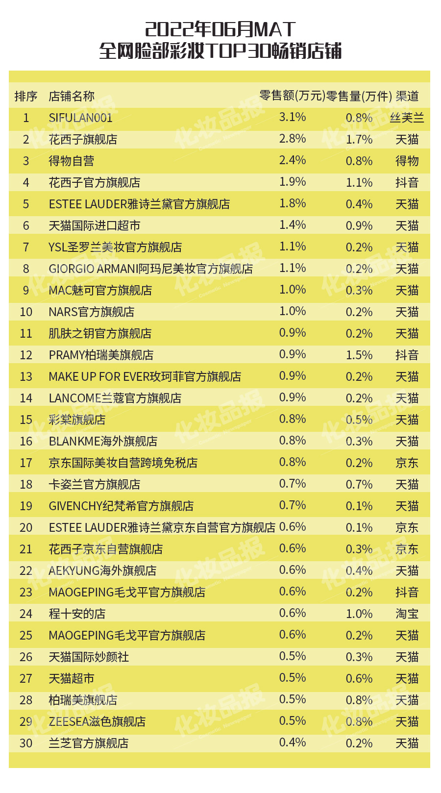 84报纸表格_04.jpg