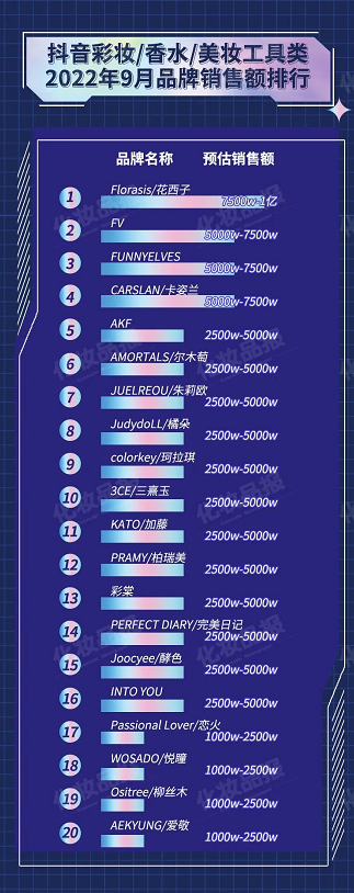 微信截图_20221014093227.png