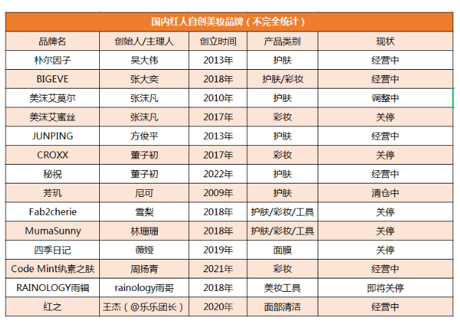 微信截图_20221207091912.png