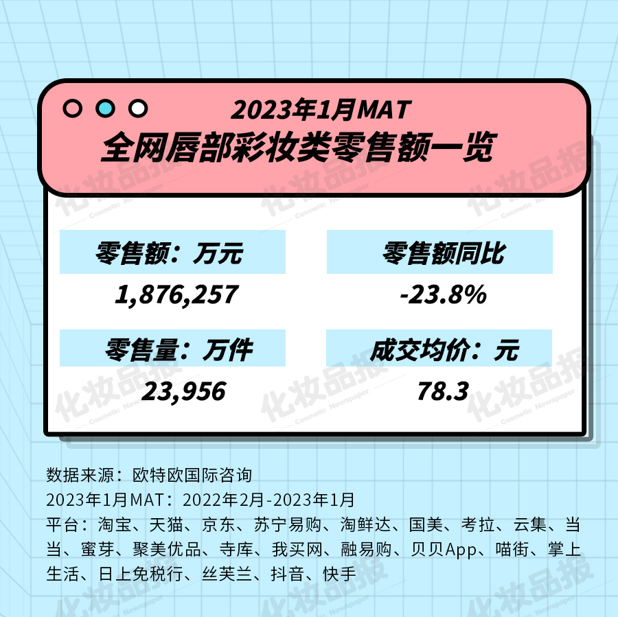 0223数据_01.jpg