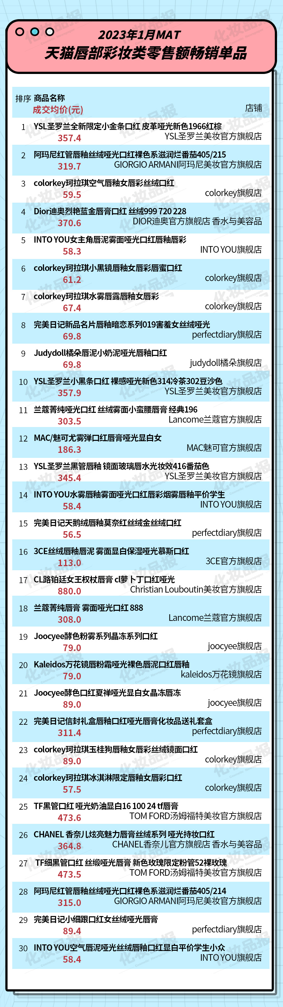 0223数据_05.jpg