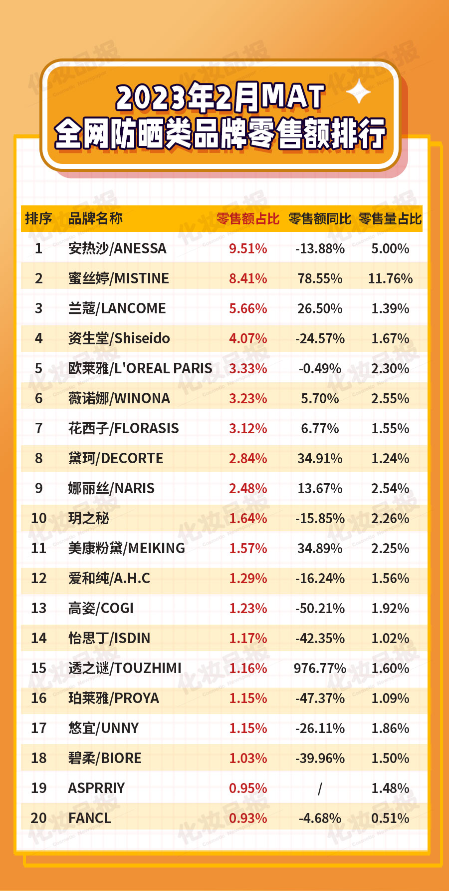314防晒_02.jpg