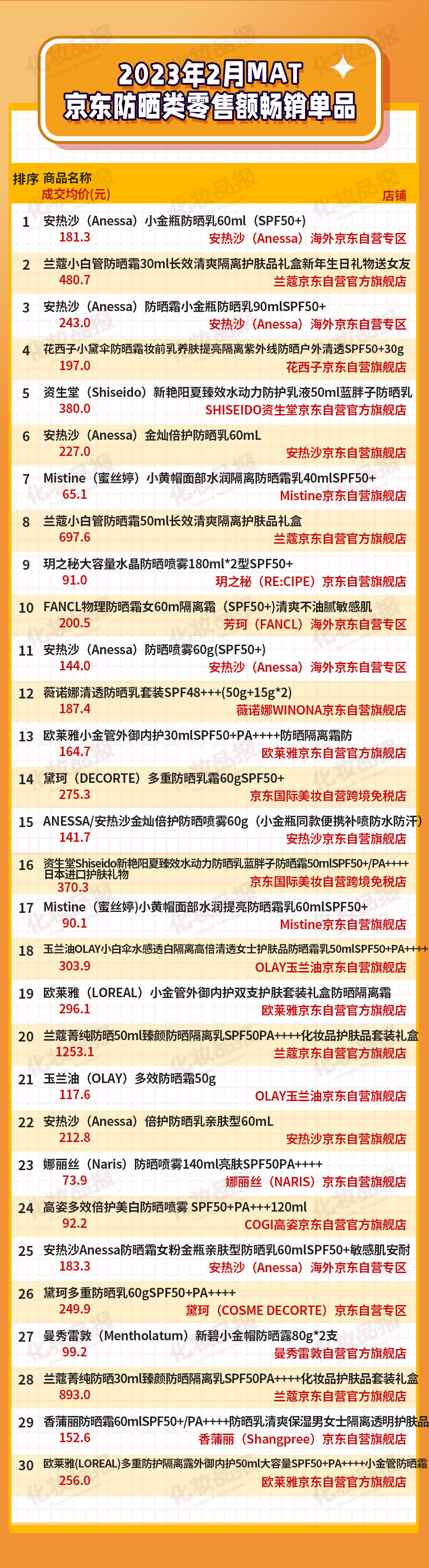 314防晒_05.jpg