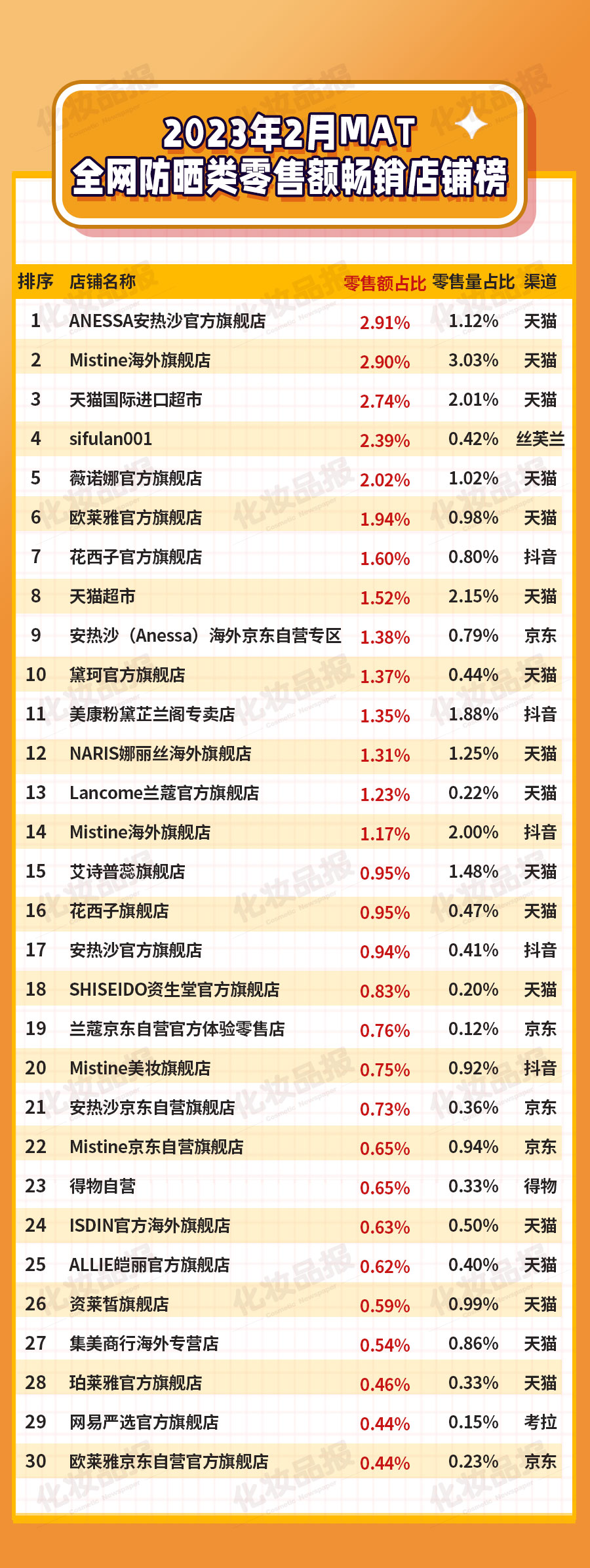 314防晒_03.jpg