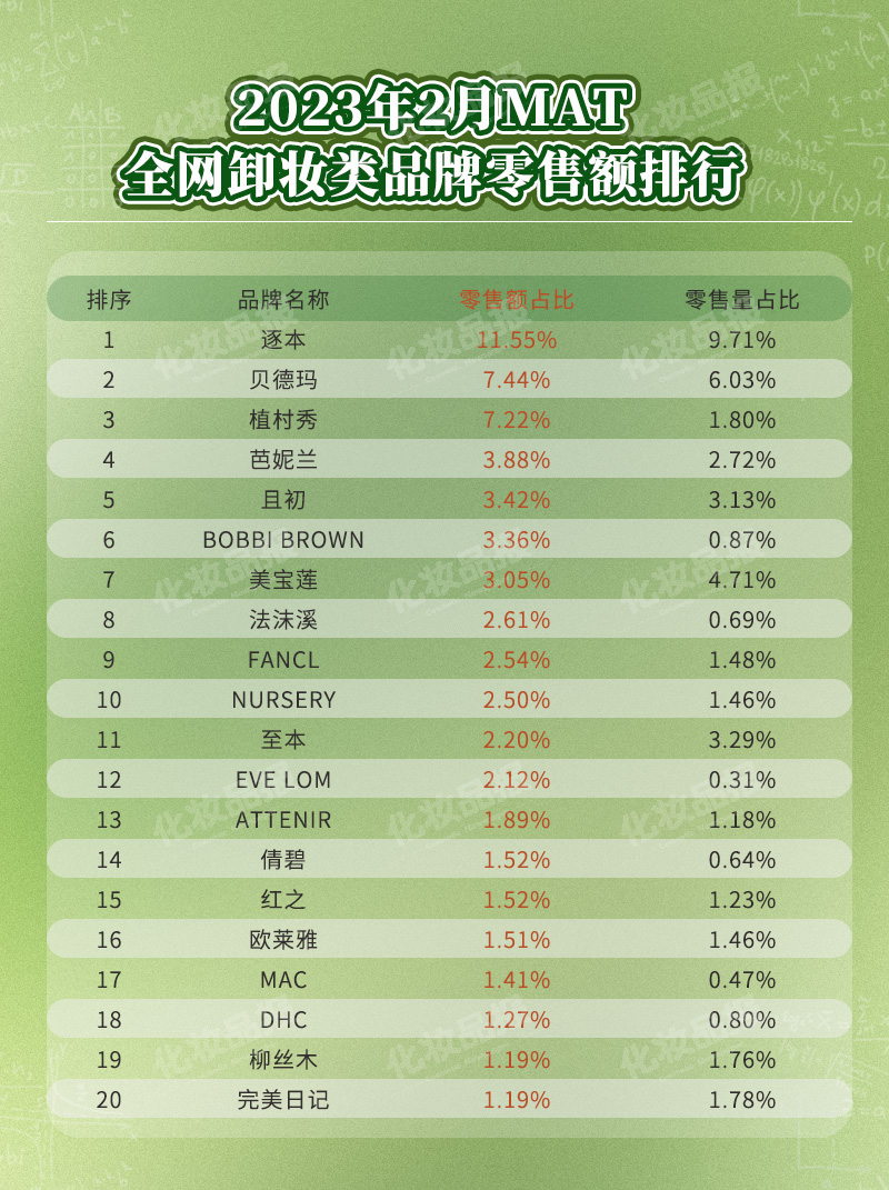3月卸妆_02.jpg