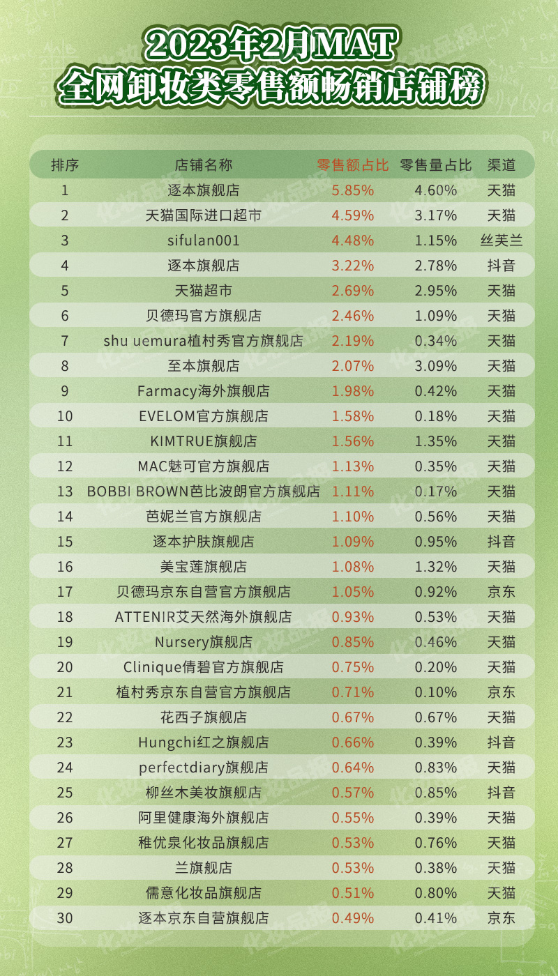 3月卸妆_03.jpg