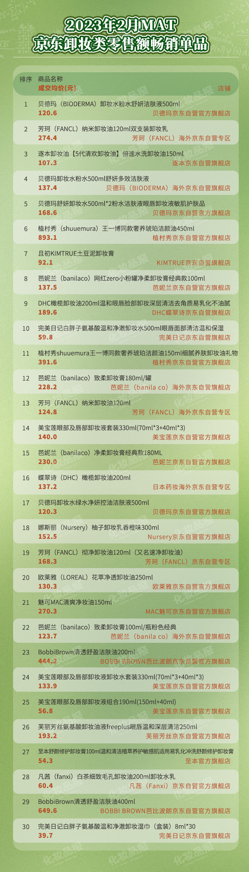 3月卸妆_05.jpg