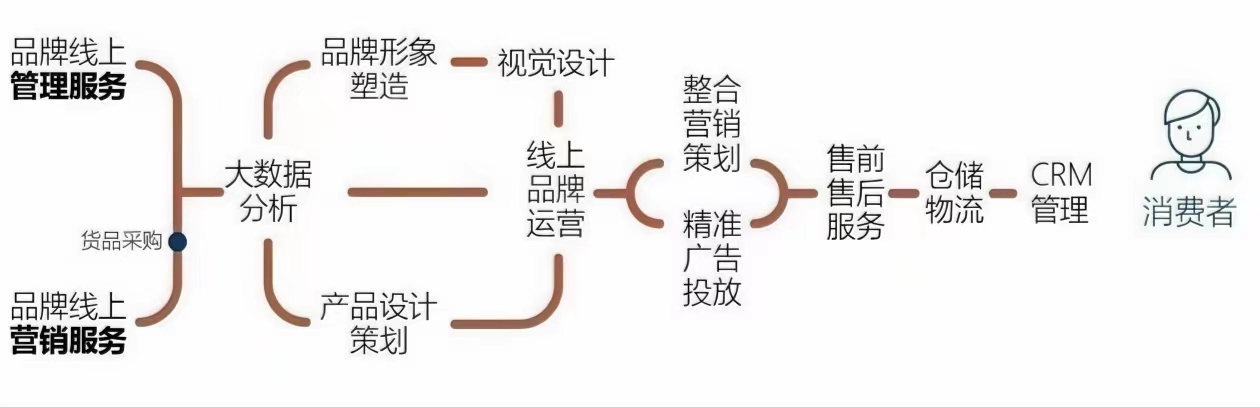 微信图片_20230512163939.jpg