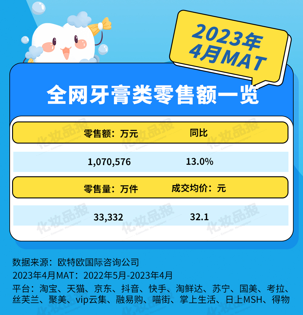 0516数据_01.jpg