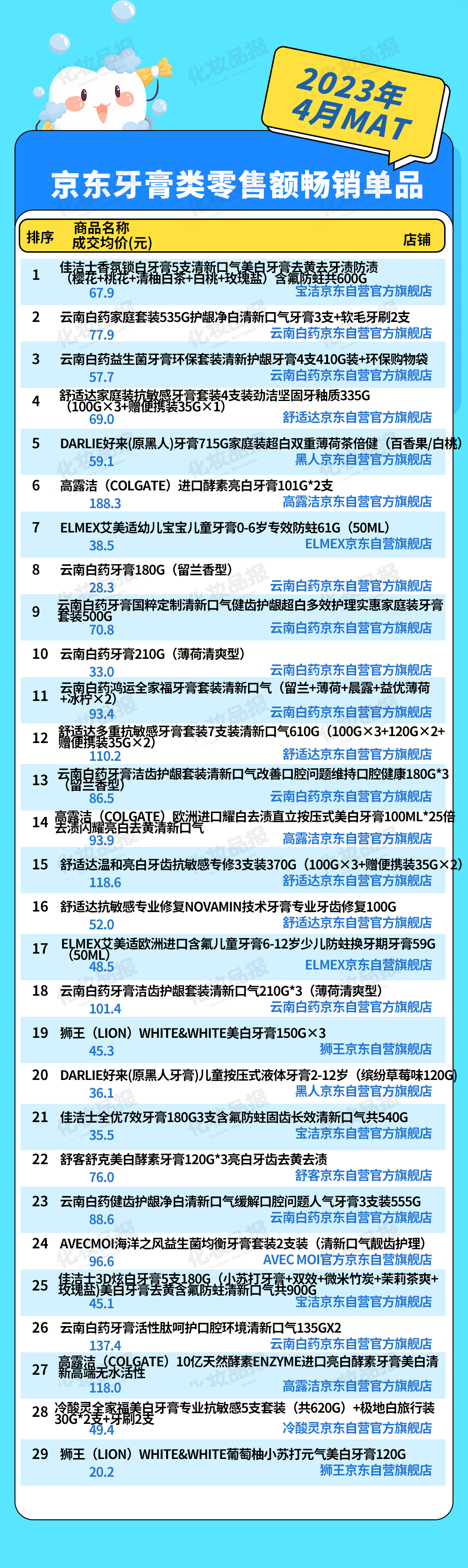 0516数据_05.jpg