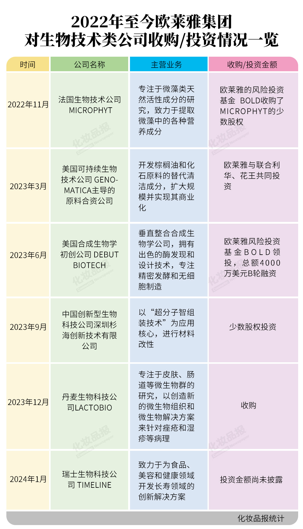 每周一话配图.jpg
