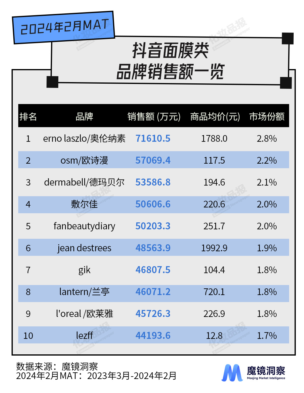 面膜数据_06.jpg