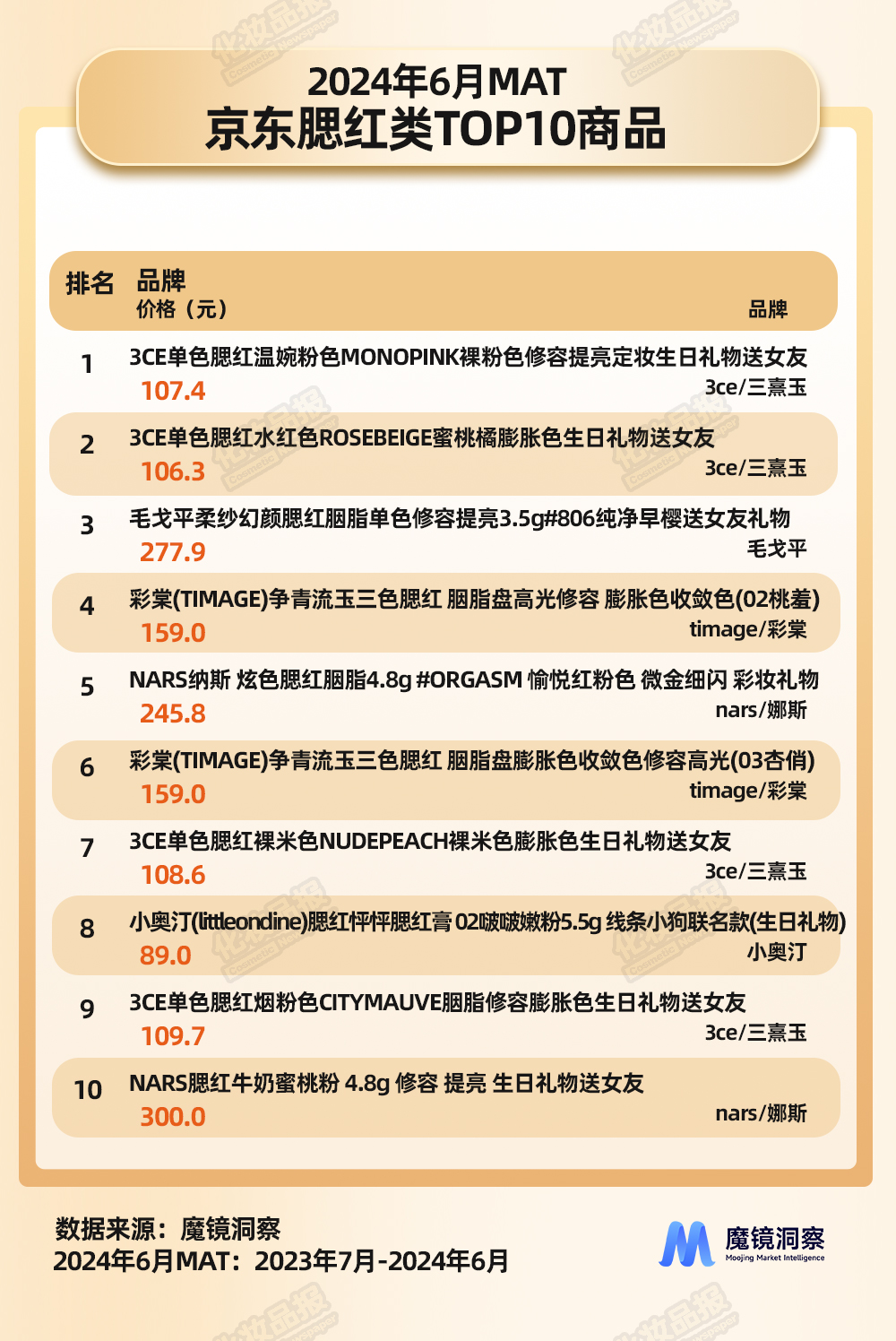 腮红数据_05.jpg