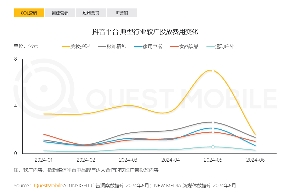 图4.png
