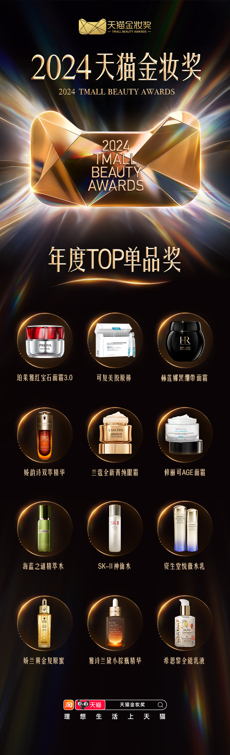 年度TOP单品奖.jpg