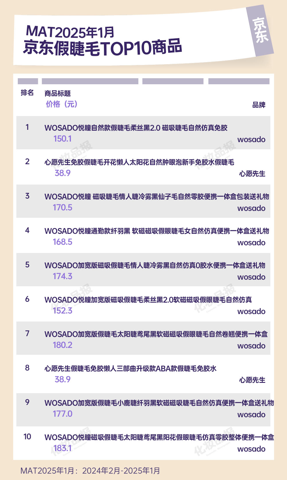 假睫毛数据_05.jpg
