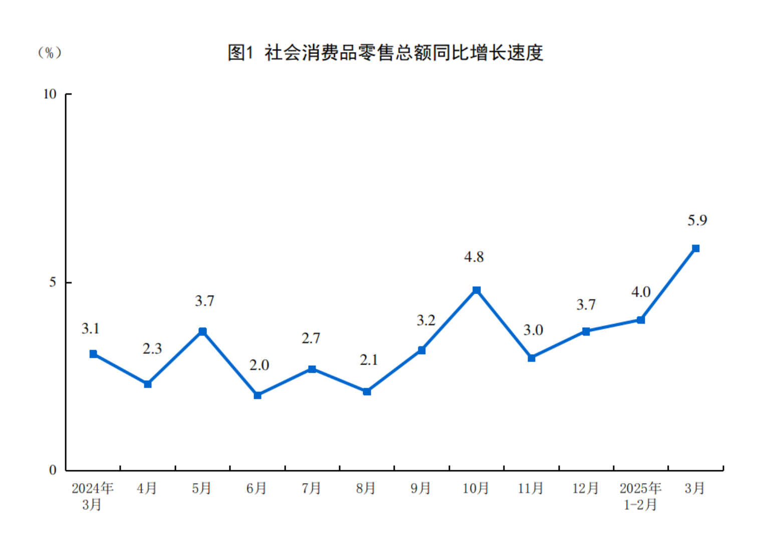 图1.png