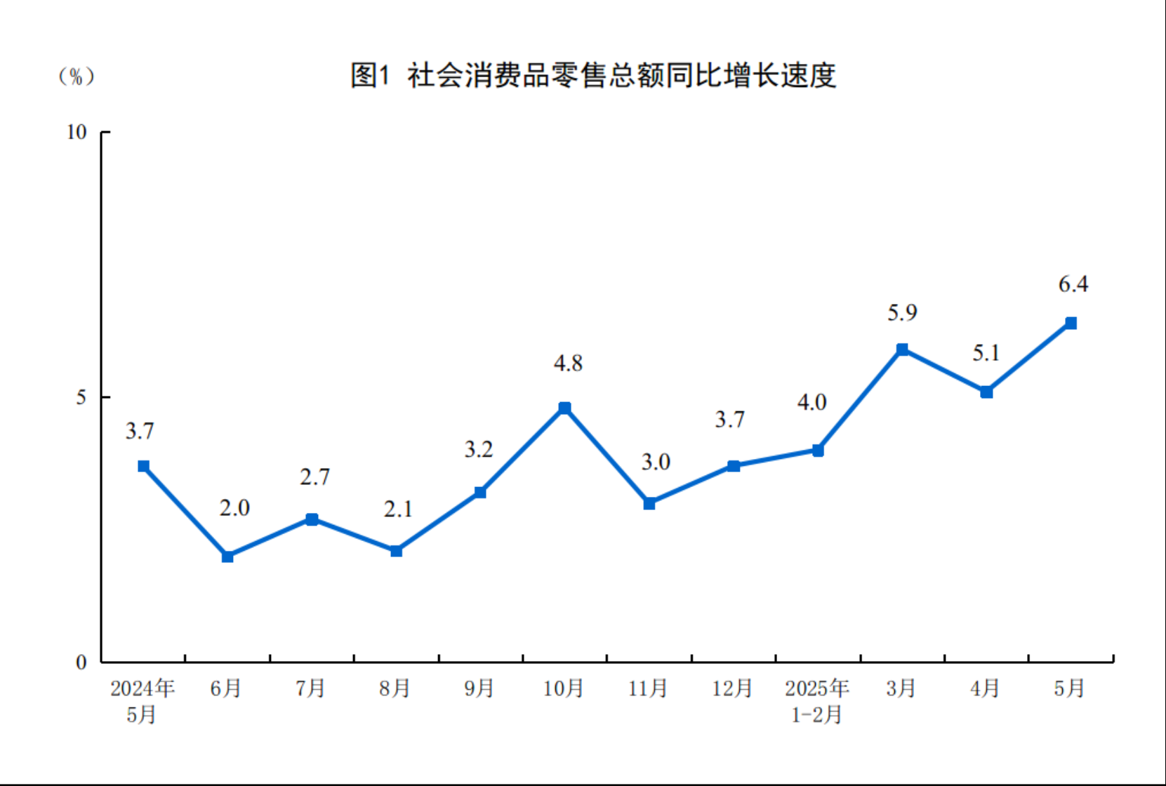 图一.png