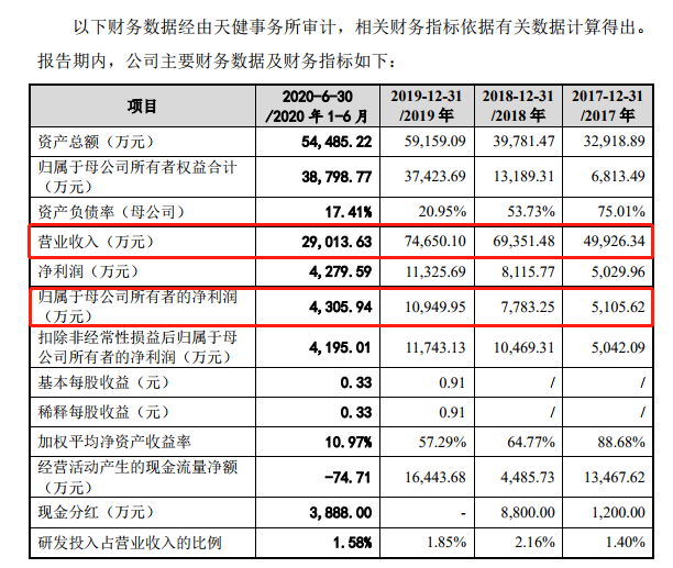 5f9ceb0342f18.png 001.png