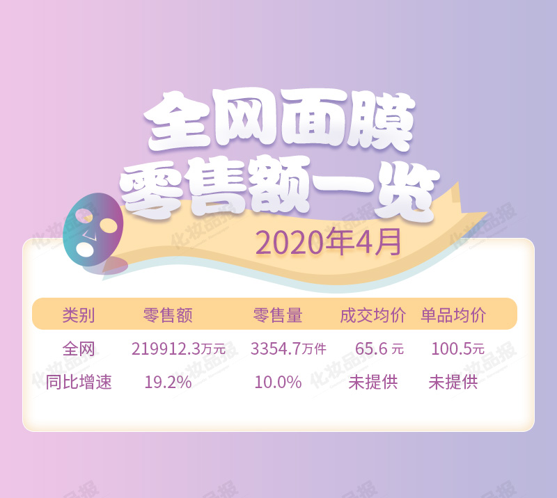 面膜数据_01.jpg