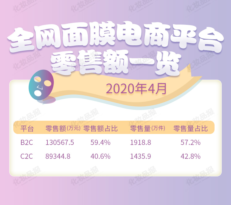 面膜数据_02.jpg