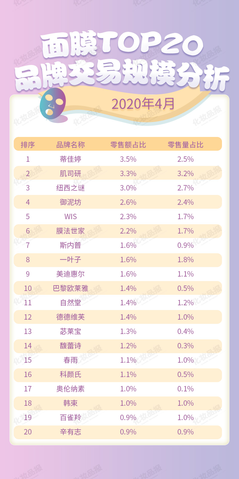 面膜数据_04.jpg