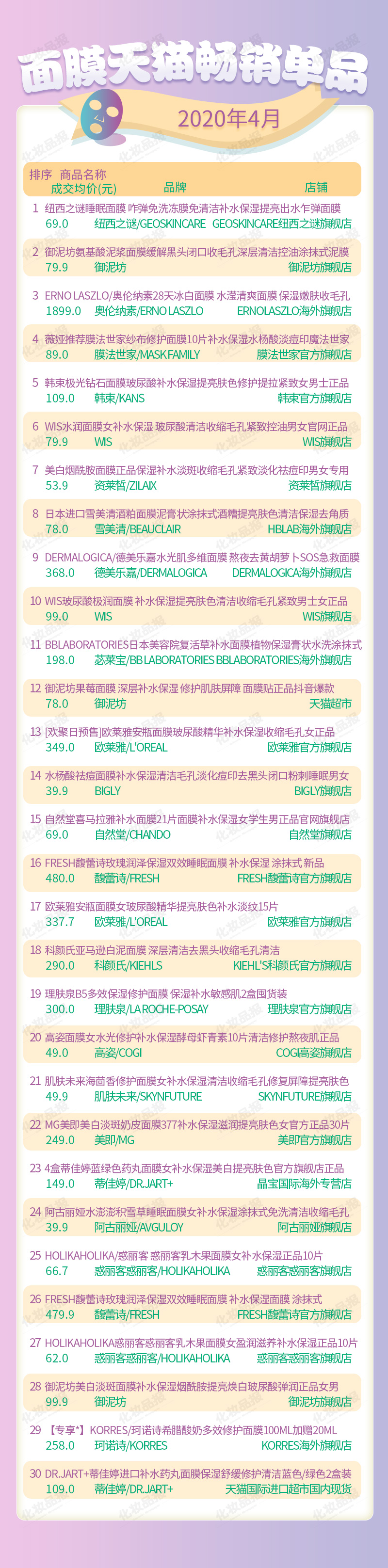 面膜数据_06.jpg