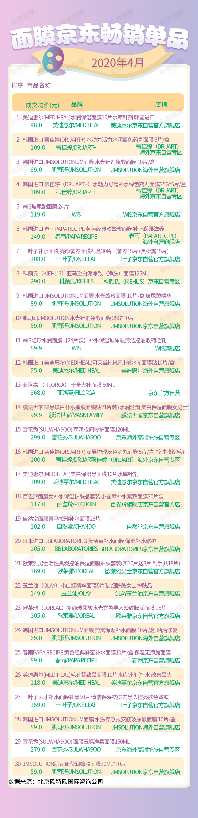 面膜数据_07.jpg
