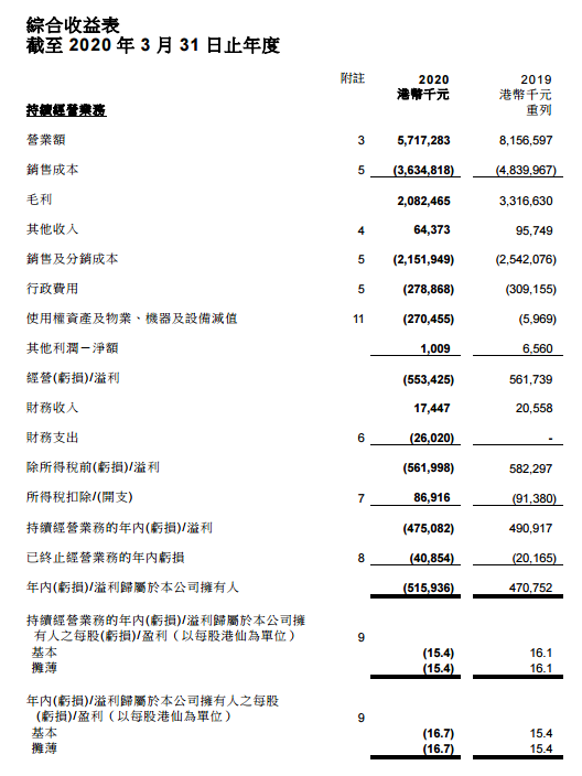 5eec21407a419.png 微信图片_20200619101857.png