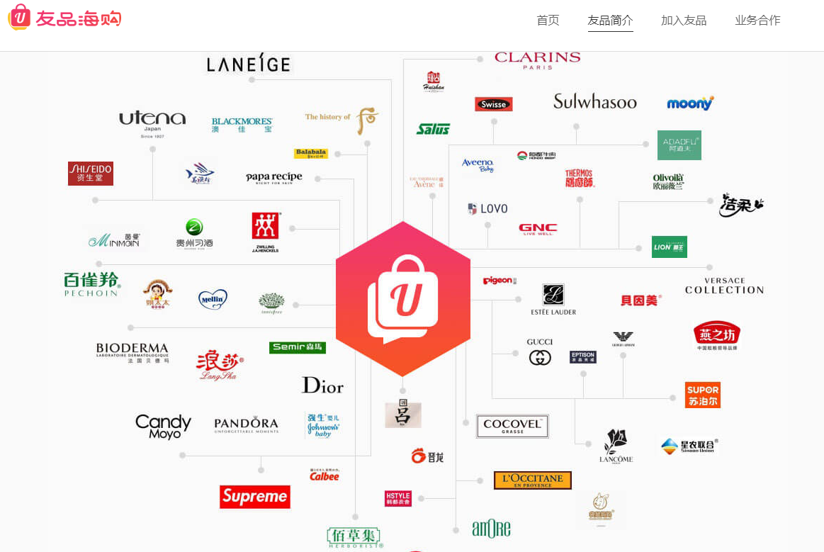 5fc5e3efd166d.png 微信截图_20201201143316.png