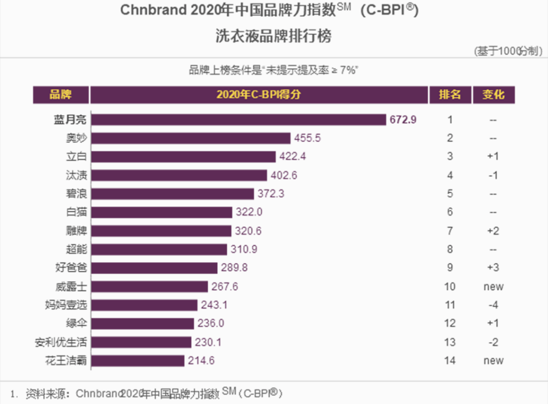 v2_bc902f4ac34a49bda0016bf96137c038_img_000 (1).png