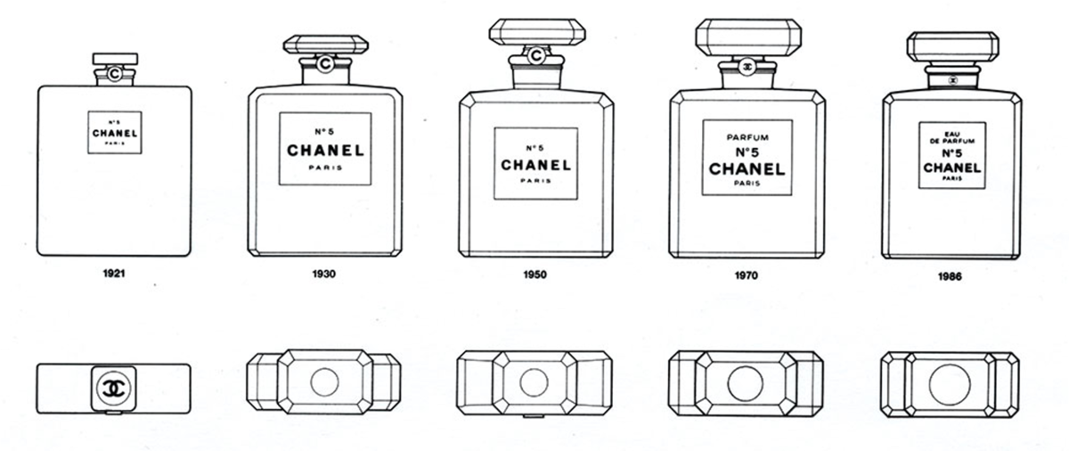 chanel-5-bottle-design.png